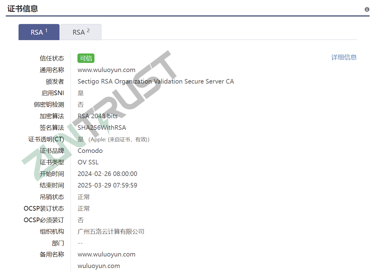 ZunTrust SSL证书助力广州五洛云计算有限公司数字化安全建设